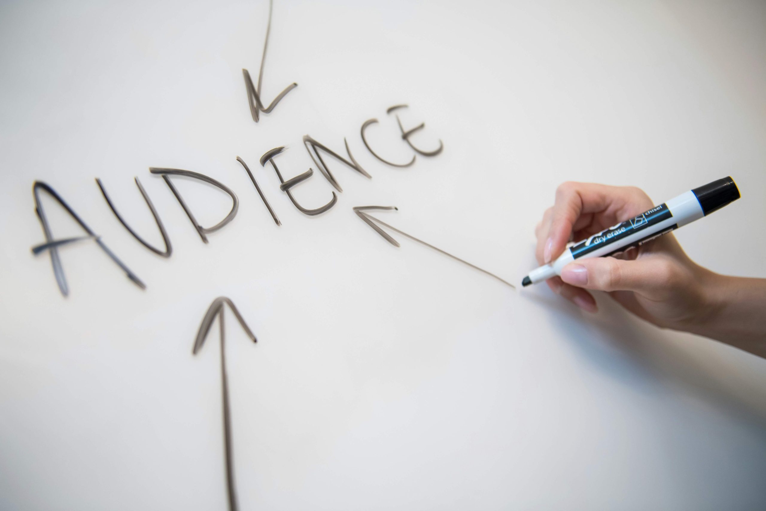 Ghidul Complet pentru Succes in Marketing Digital si Promovare Online